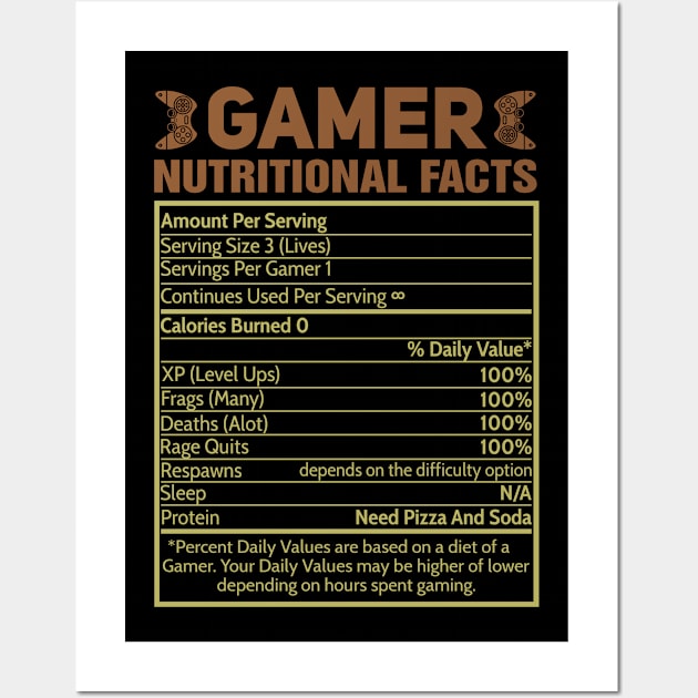 Gamer Nutritional Facts Novelty Video Game Lover Wall Art by folidelarts